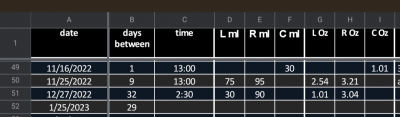 Recent add data.