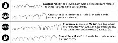 BellaBaby Patterns.jpg