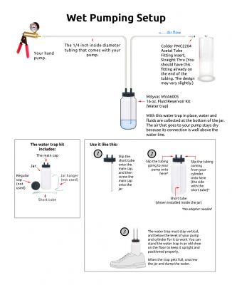 water trap pumping setup v2.png